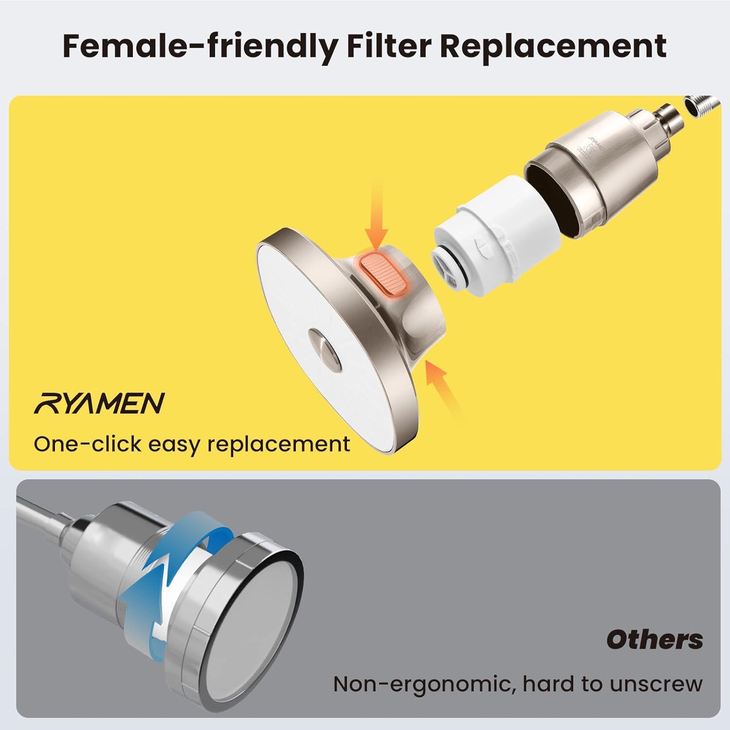 Ryamen Filtered Shower head, Rain Shower Head with Filter, High Pressure Shower Filter Head for Hard Water, 99% REMOVAL for Chlorine, Heavy Metals, Improves Skin & Hair (Filtered, Brushed Nickel S6)