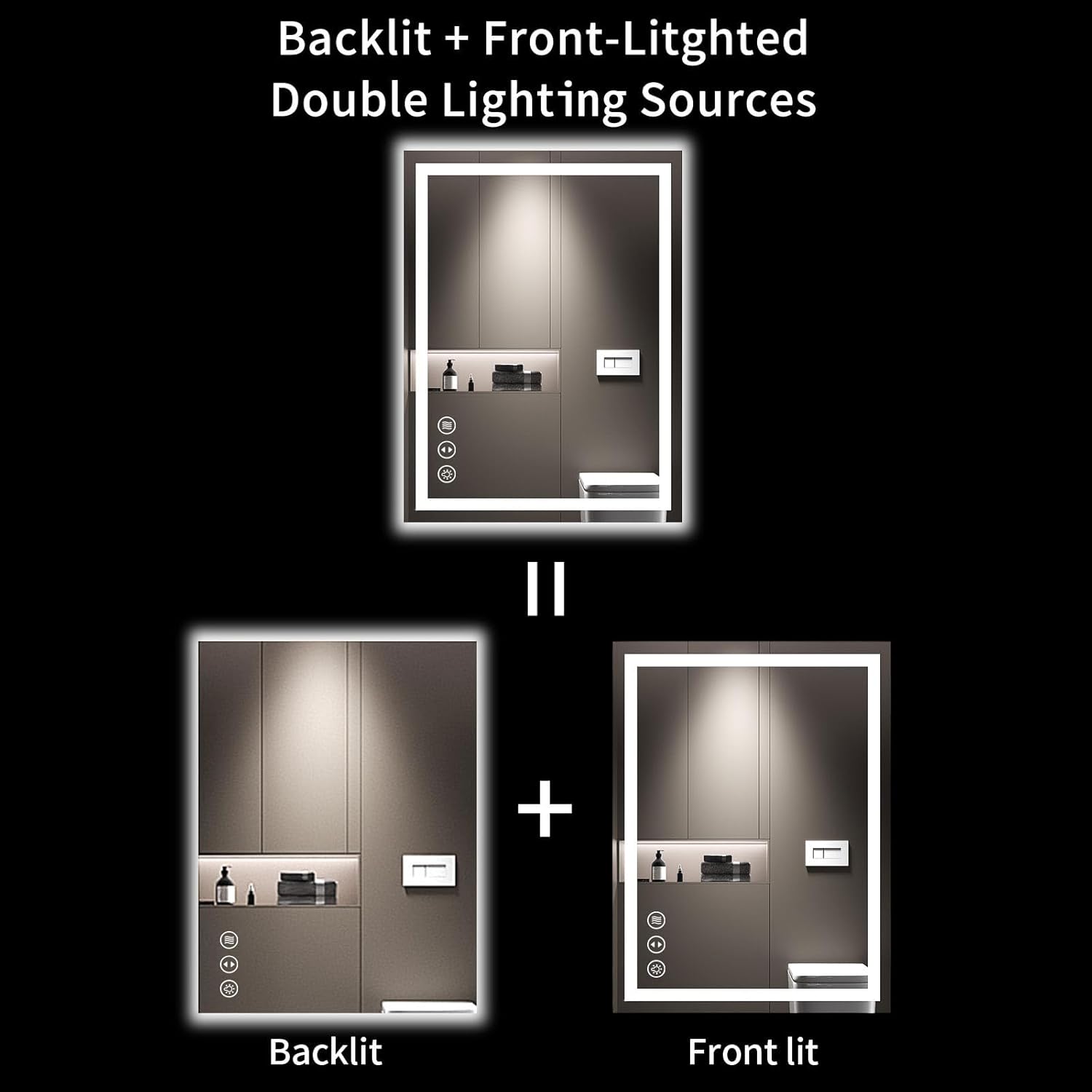 LOAAO 20X28 LED Bathroom Mirror with Lights, Anti-Fog, Dimmable, Backlit + Front Lit, Lighted Bathroom Vanity Mirror for Wall, Memory Function, Tempered Glass, Shatter-Proof, ETL Listed