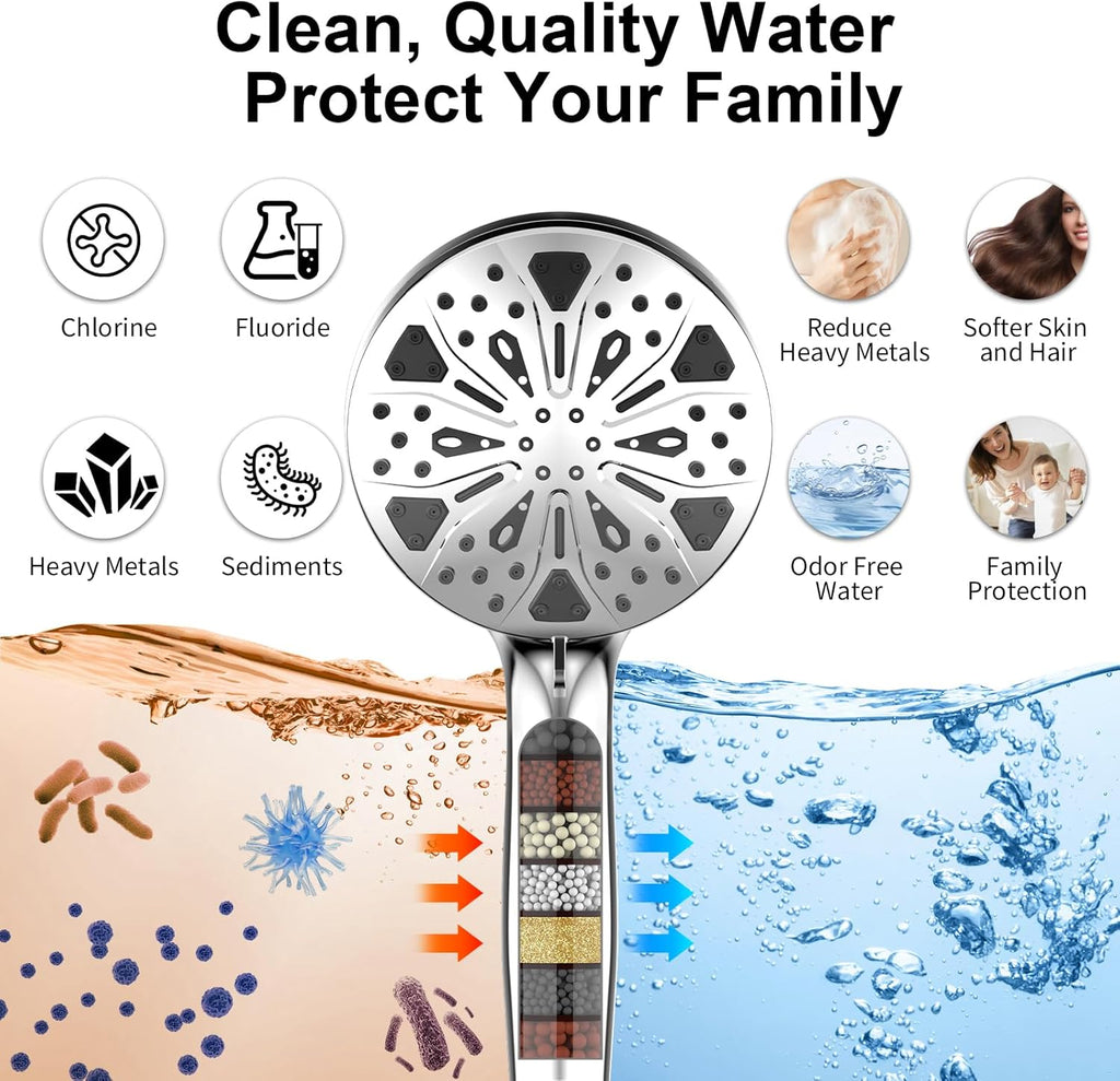Rain Shower Head with filtered Handheld High Pressure rainfall Shower Heads with Handheld Spray Combo Adjustable one-piece stand daul shower head Built-in Magnetic Docking and Power Jets