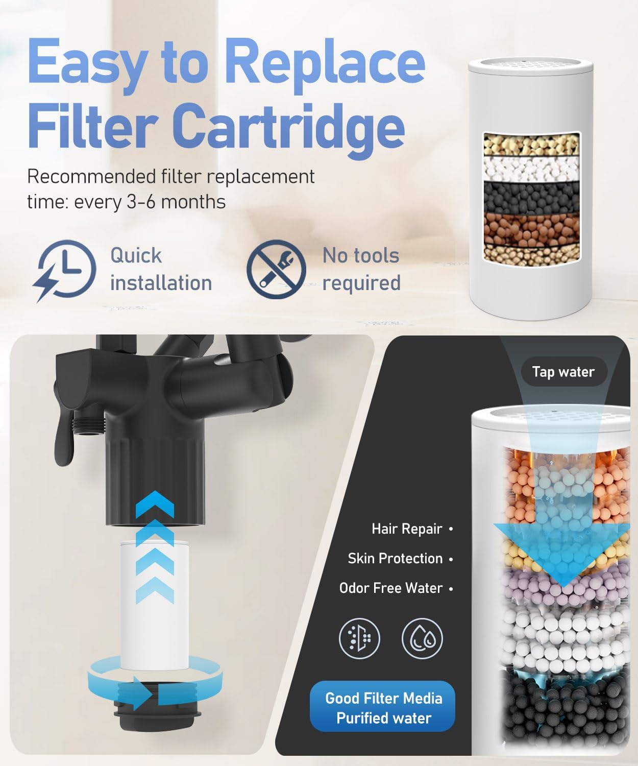 Filtered Shower Head with Handheld Spray Combo,12 inch High Pressure Rainfall Shower Head with Adjustable Slide Bar,Dual Rainfall Showerhead,Bathroom Accessories,Black