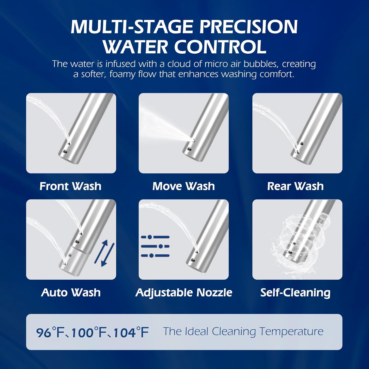 Bidet Toilet Seat, Electric Smart Heated Toilet Seat with Instant Warm Water & Dryer, Feminine & Front Rear Wash, Self-Clean Nozzle, Night Light, Wireless Remote, Soft Closed Toilet Lid, Elongated