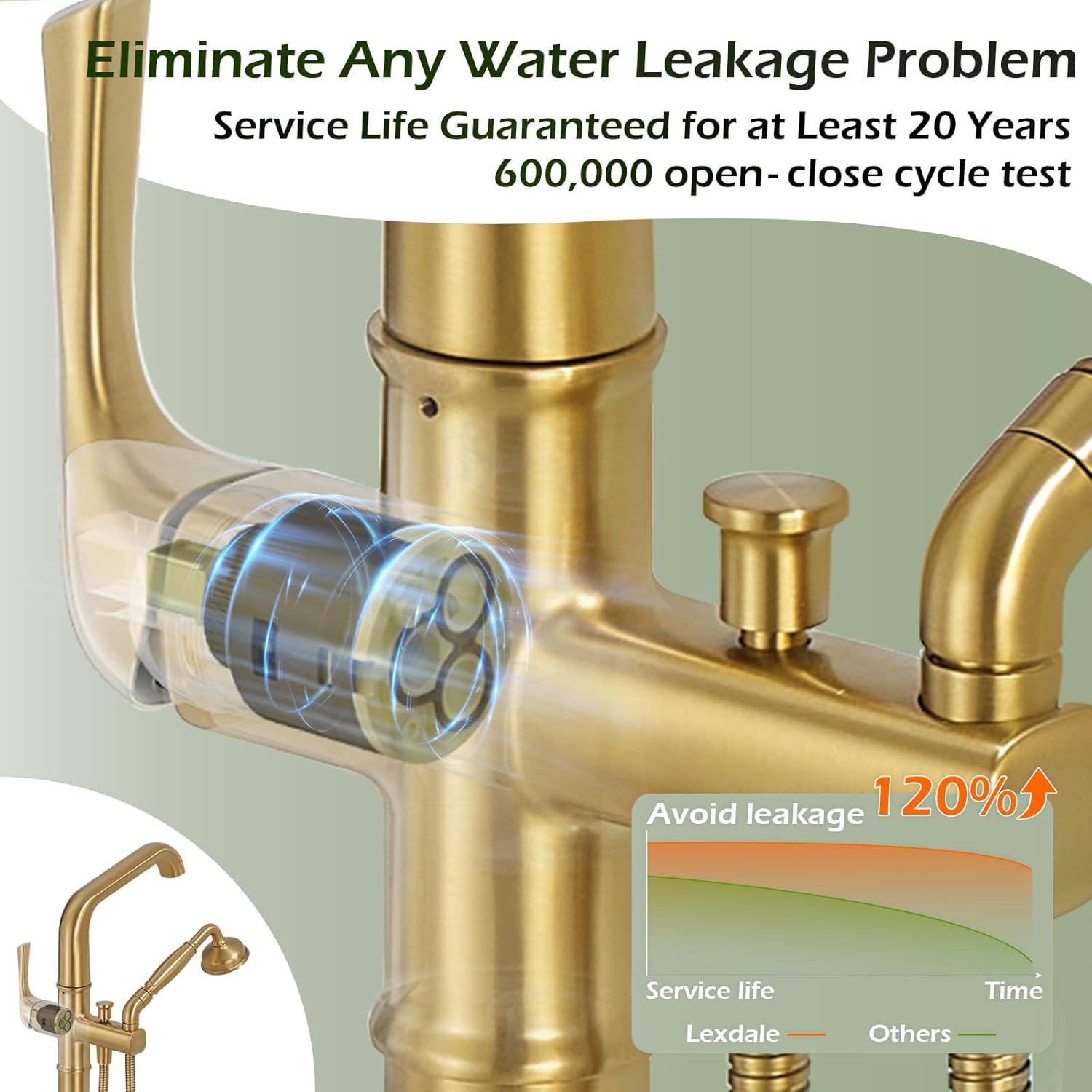 Luxury Free Standing Tub Faucet, Classic Brass Freestanding Bathtub Faucet, Lexdale Bathroom Floor Mount Tub Filler with handheld Sprayer Supply Lines Included Brushed Gold (LD8911-BG)