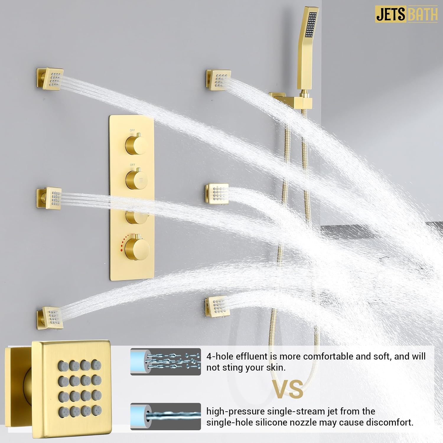 16” Thermostatic Rain Shower System with 6 Body Jets & 16-Inch Rainfall Shower Head, JetsBath Full Body Shower Faucet Sets with Valve & Handheld, Brushed Gold Luxury Wall Mount Shower Faucet Set